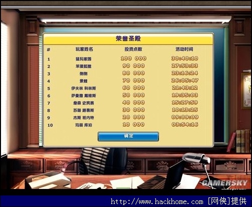 中国人均收入城市_虚拟城市 收入5000