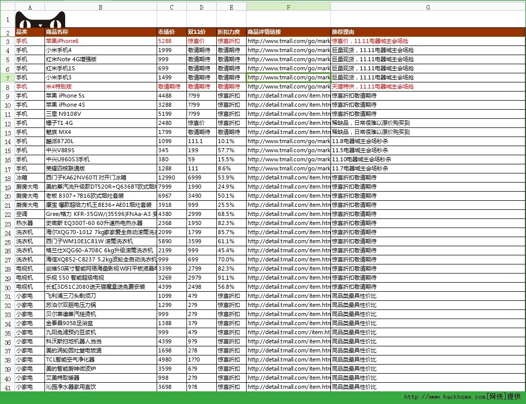 11.11光棍节淘宝天猫降价清单一览表 excel版