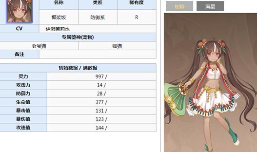 食之契约椰浆饭厉害吗 椰浆饭技能属性解析[多图]图片2