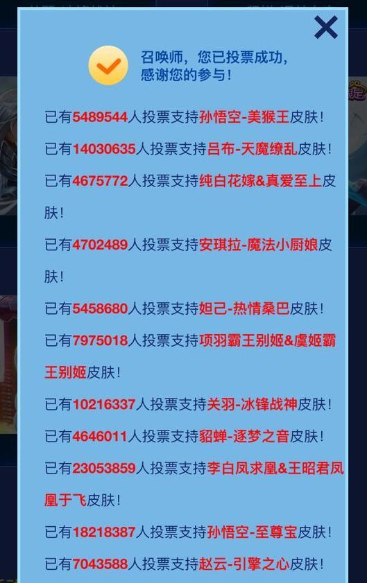 王者荣耀2017限定皮肤返场投票结果什么时候出 限定皮肤返场投票结果详解[多图]图片2