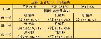 FGO尼禄祭复刻花瓣怎么刷 尼禄祭复刻花瓣速刷攻略[多图]图片3