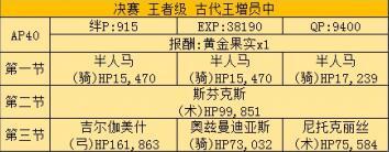 FGO尼禄祭复刻花瓣怎么刷 尼禄祭复刻花瓣速刷攻略[多图]图片4