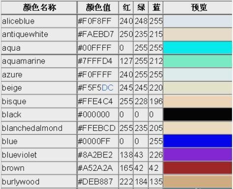 神无月彩色名字怎么设置 彩色名字设置方法[多图]图片1