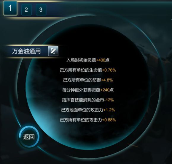 战争艺术赤潮人族万金油阵容怎么样 赤潮人族万金油阵容推荐[多图]图片3