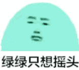 兰兰无话可说绿绿只想摇头?兰兰无话可说gif表情包[多图]