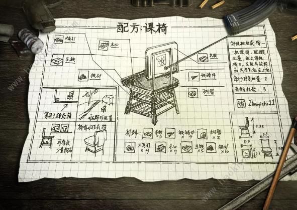 明日之后手绘配方大全配方图纸及设计图总汇视频多图