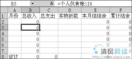 电子表格管账就这么简单[多图]