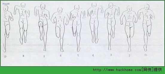 flash动画制作技巧:一些动画素材[多图]