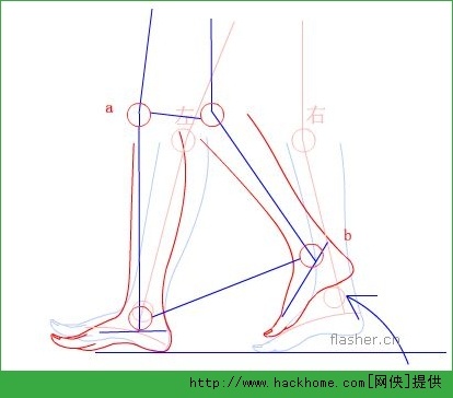 人物走路动作分解[多图]