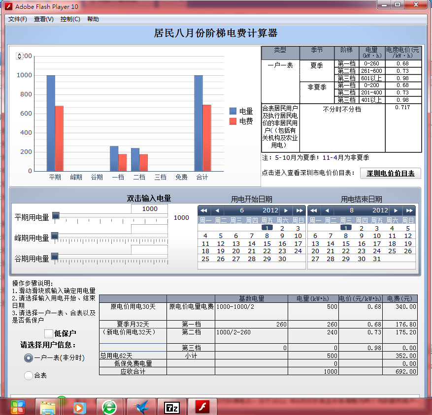 阶梯电价 人口多_25省试行阶梯电价 多数第一档电量高于听证方案(2)