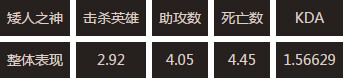 ȫ1028ѪӢǿͼƬ4