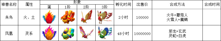 ս2ôϳ ս2޺ϳ䷽ͼƬ7