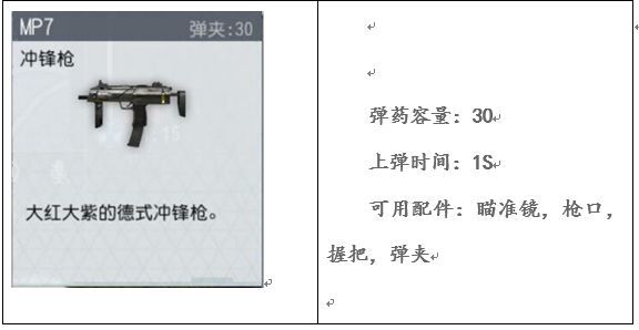 終結(jié)者2荒野大逃殺武器大全 所有武器功能特點及屬性介紹