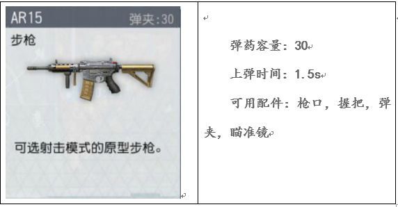 终结者2荒野大逃杀武器大全 所有武器功能特点及属性介绍