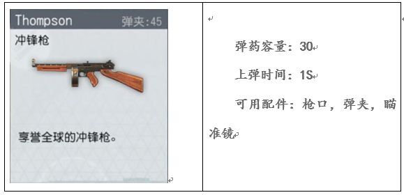 終結(jié)者2荒野大逃殺武器大全 所有武器功能特點及屬性介紹