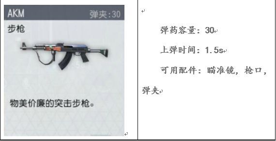 终结者2荒野大逃杀武器大全 所有武器功能特点及属性介绍