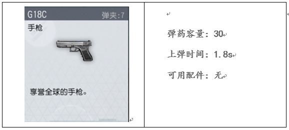 终结者2荒野大逃杀武器大全 所有武器功能特点及属性介绍