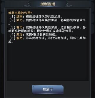 三国群英传霸王之业武将五维有什么用 武将五维效果说明