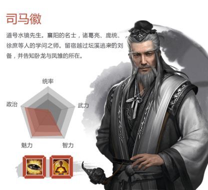 三国群英传霸王之业司马徽属性面板 司马徽武将技能效果