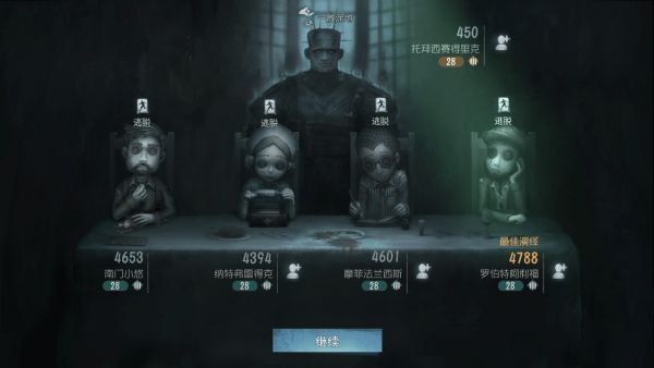 第五人格攻略大全 新手快速上手心得分享[多图]图片2_网侠手机站