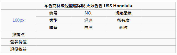 碧蓝航线火奴鲁鲁怎么样 火奴鲁鲁技能属性立绘介绍[多图]图片2_网侠手机站