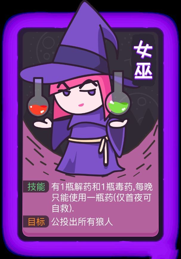 奇异狼人杀角色大全 奇异狼人杀角色技能介绍