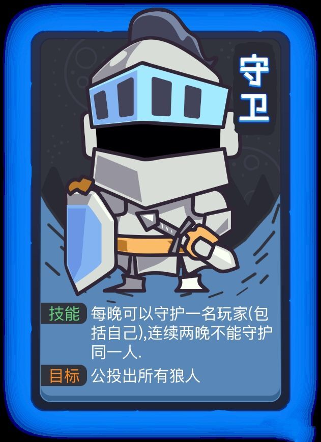 奇异狼人杀角色大全 奇异狼人杀角色技能介绍