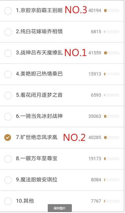 王者荣耀国庆返场皮肤投票结果是什么 国庆返场皮肤投票结果介绍