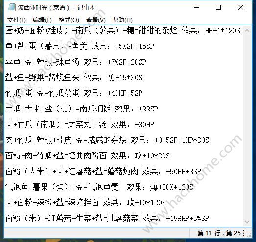 波西亚时光食谱大全 全部食谱材料效果汇总