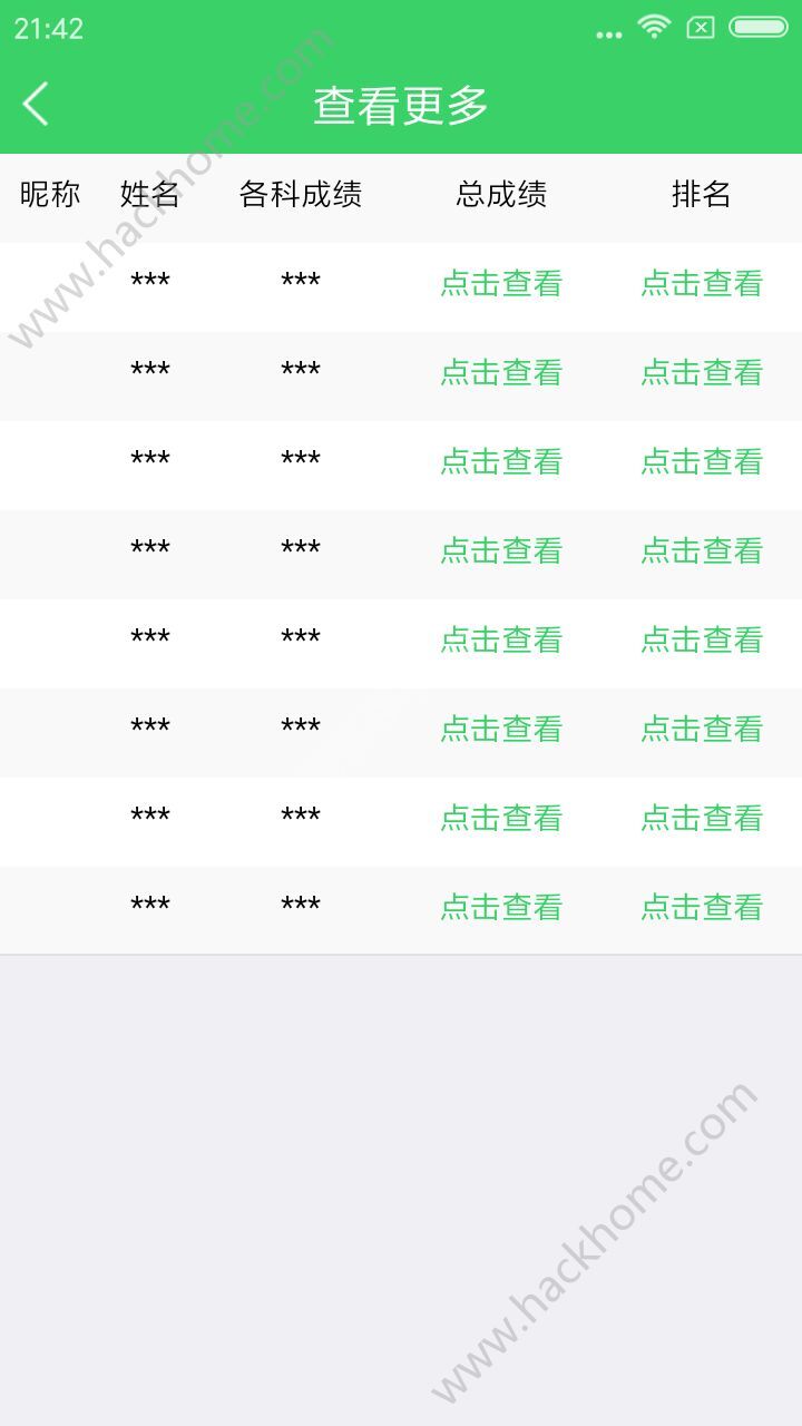 查排名网(2)