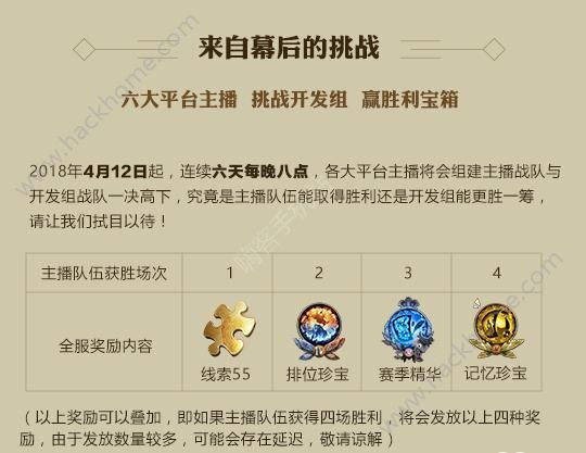 第五人格庄园派对活动大全 庄园派对五大活动内容介绍图片5_嗨客手机站