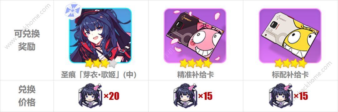 崩坏3芽衣2018生日活动大全 电光的乐章挑战兑换丰厚奖励图片1_嗨客手机站