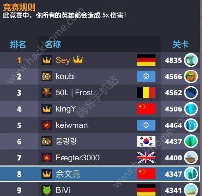 点杀泰坦2.71版本更新公告 2.71版本更新内容一览图片4_嗨客手机站