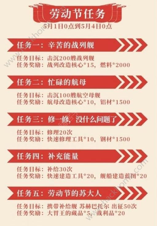 战舰少女r五一2018活动大全 劳动节礼包及奖励内容一览图片2_嗨客手机站