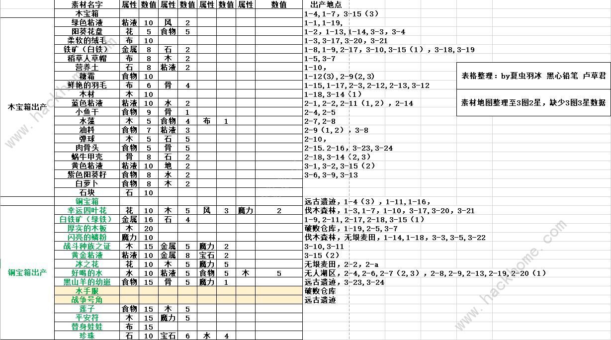 看了人口统计图的感受_殡葬新政民调结果(3)