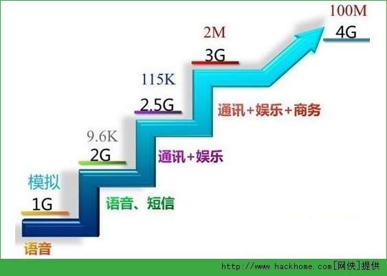 4gͨ4gĂã 4gͨ4gYM[D]DƬ1