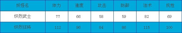 [ʿNã [ҿֈDb[D]DƬ2