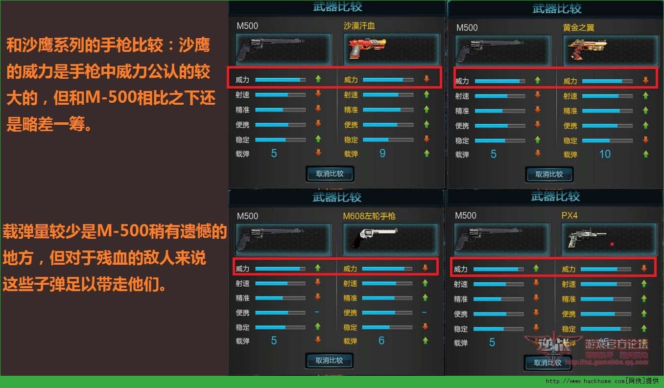 a݆֘M500uy[D]DƬ1