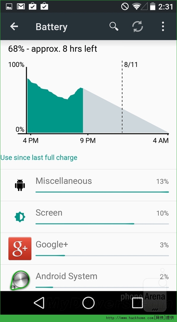 安卓5.0（Android L）可在锁屏显示充电时间功能[多图]图片2