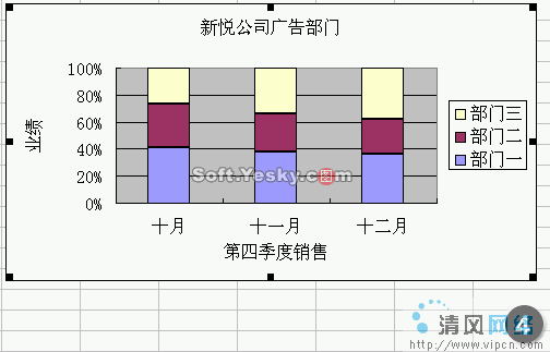 各个血型所占人口比例_黄种人人群中各种血型的人所占的比例见下表