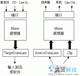 话筒利用什么原理_话筒图片卡通图片(3)