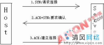 声东击西用的博弈论什么原理_声东击西是什么意思(3)