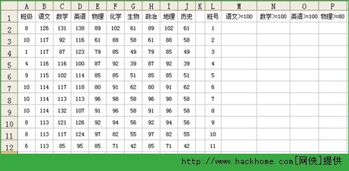 人均效率计算公式_坡度计算公式图解(3)